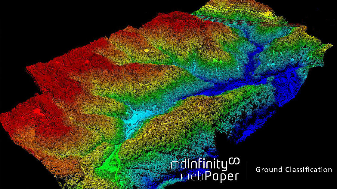 point cloud classification point cloud classification