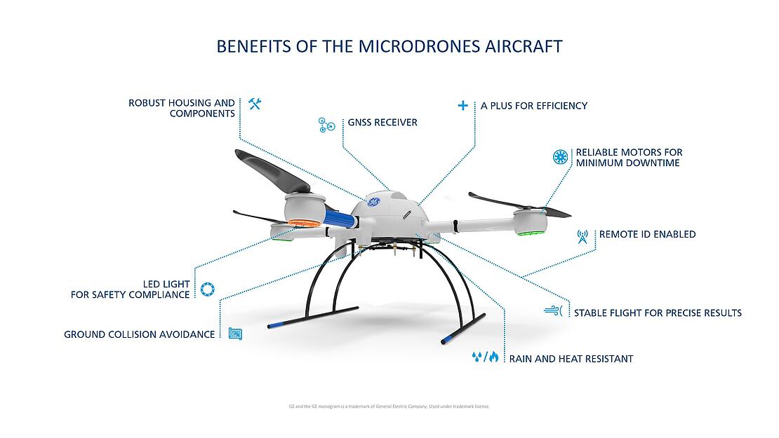 Drones That Meet Faa 2024 Elections - Starr Elenore